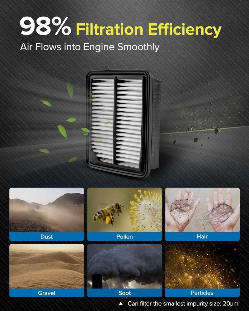 PHILTOP Engine Air Filter CA11399 1PC Replacement for Accord 2014-2015 2017-2023 (Hybrid Only), CR-V 2020-2022(Hybrid Only) - L4 2.0L, FULL HYBRID EV-GAS (FHEV), Pack of 1 - Image 1